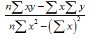 2321_Example of Regression Equation.png